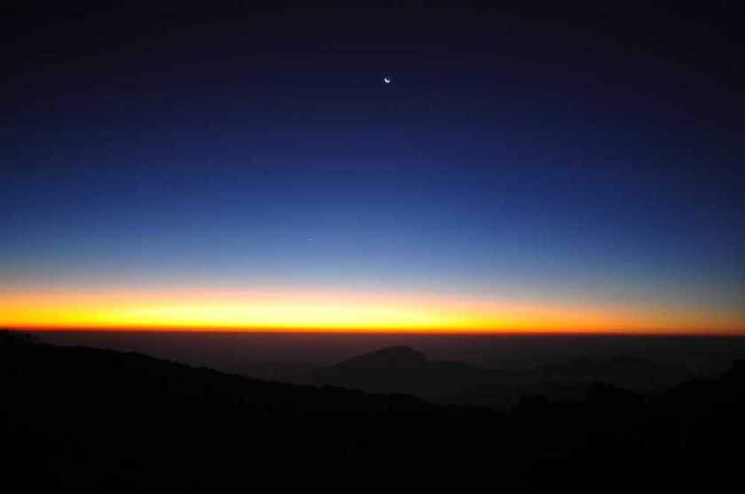 horizon